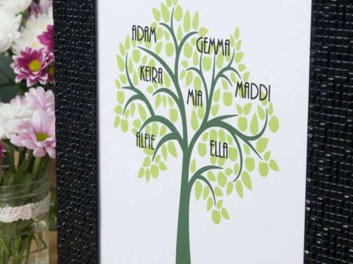 Personalised family tree print