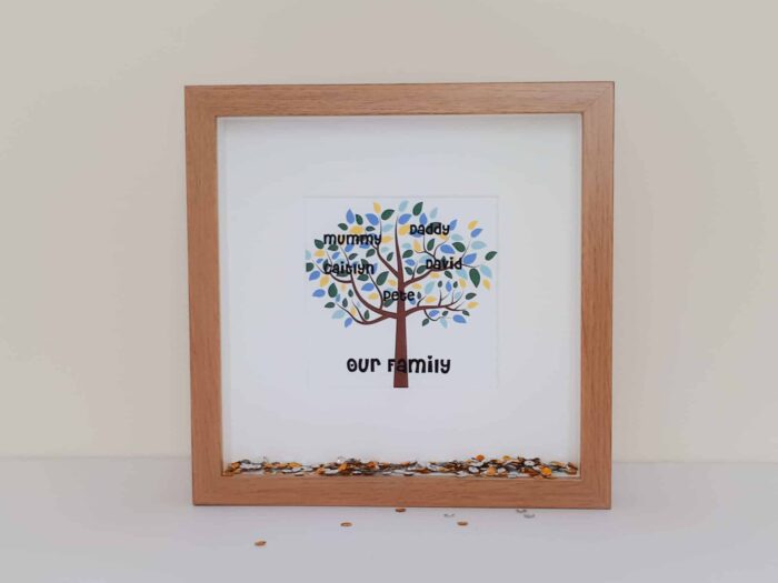 Printed colour family tree