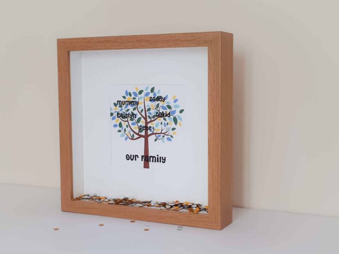 Printed colour family tree
