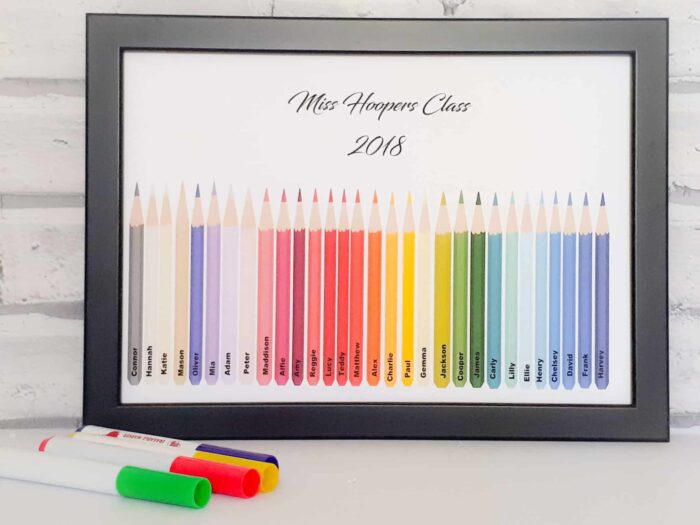 Personalised Teacher gift frame